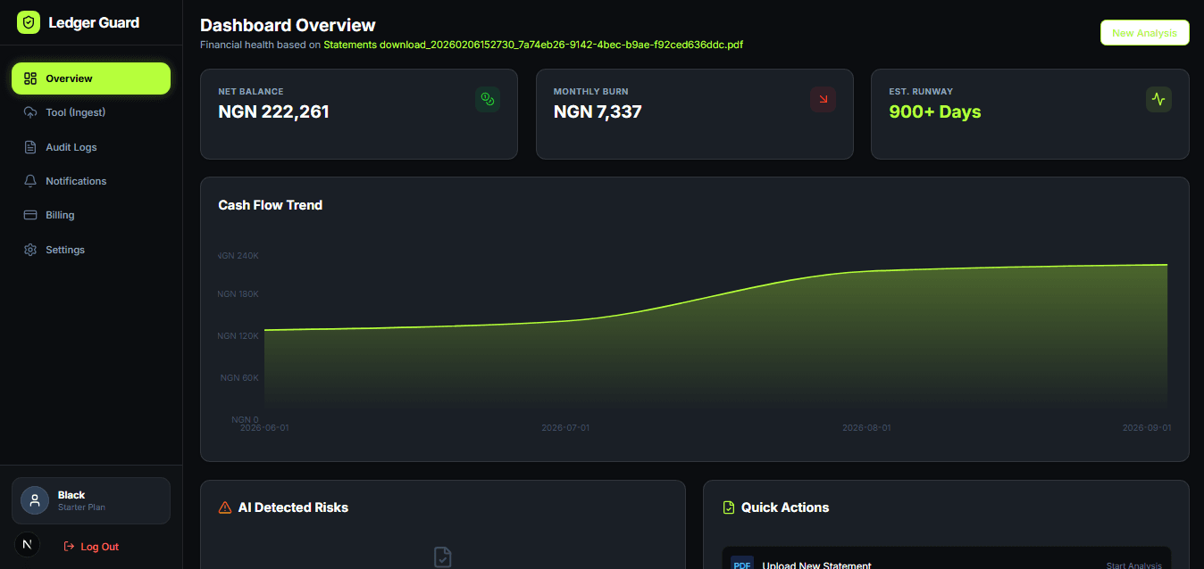Ledger Guard Dashboard